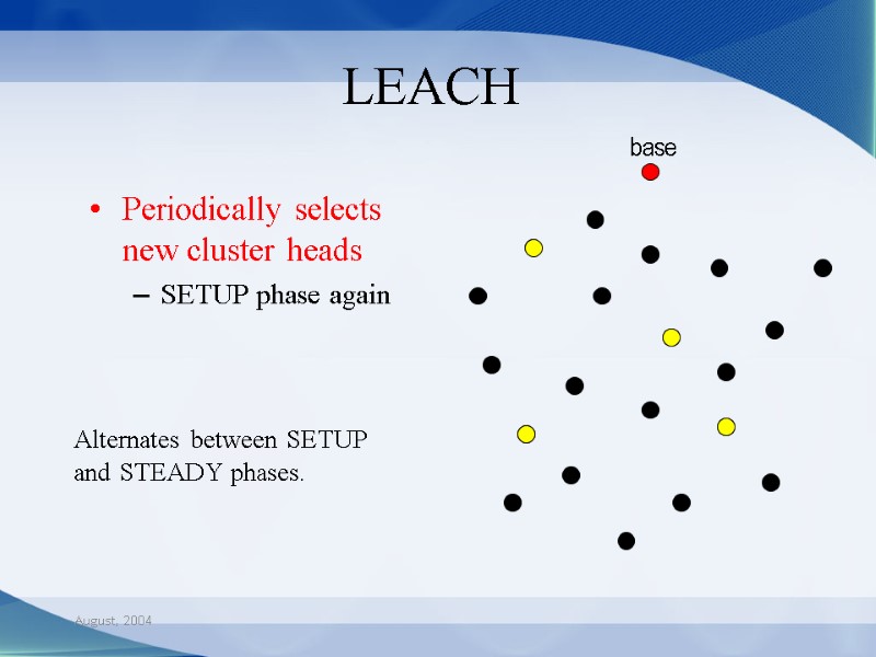 August, 2004 LEACH  Periodically selects new cluster heads SETUP phase again base Alternates